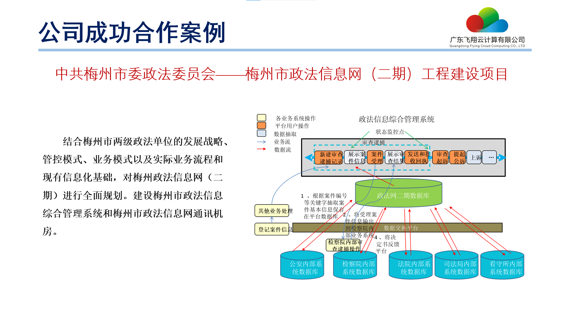 梅州市政法信息網(wǎng)（二期）工程建設(shè)項(xiàng)目